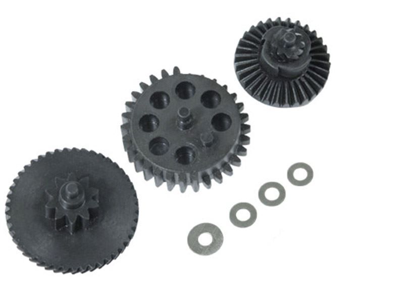 Guarder - Engrenages Torque NGRS