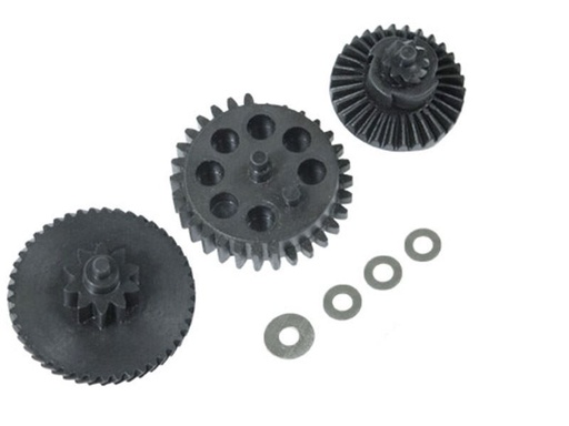 Guarder - Engrenages Torque NGRS